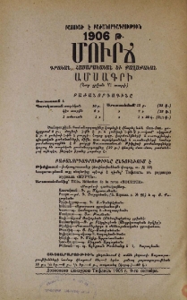 Մուրճ գրական, հասարակական եւ քաղաքական ամսագրի բաժանորդագրութիւնը բացուած է 1906 թ․
