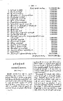 Սոճի ծառը