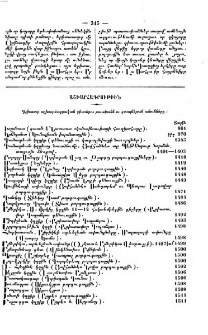 Գլխաւոր աշխարհագրական գիւտերու թուական ու գտողներուն անունները