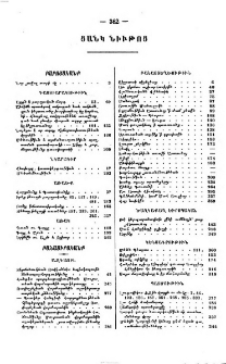 Ցանկ նիւթոց