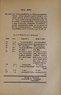 Պոստարկղ․ Վրիպակներ № 6-ում