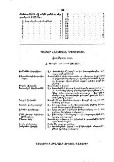 Պատկեր հայկական դպրութեան