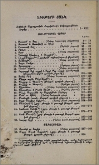 Նիւթերի ցանկ