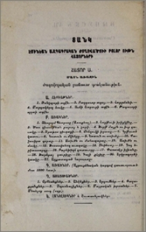 Ցանկ Էմինեան Ազգագրական Ժողովածուի բոլոր ութն հատորների