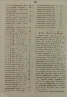 Խմբագրութեան Արարատ ամսագրոյ