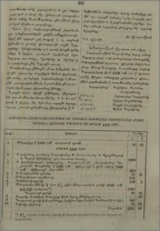 Խմբագրութեան Արարատ ամսագրոյ