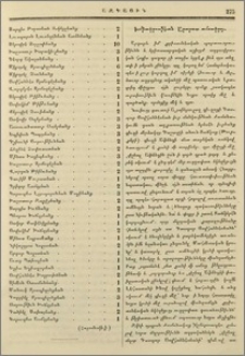 Խմբագրութեան Արարատ ամսագրոյ
