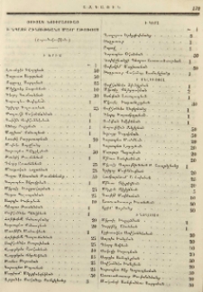 Ցուցակ նուիրատուաց ի նպաստ շինութեանց Մայր Աթոռոյս