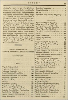 Ցուցակ նուիրատուաց ի նպաստ շինութեանց Մայր Աթոռոյս