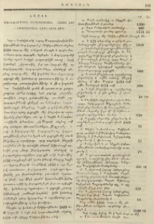 Ս.Կաթողիկոսն ի Տիփխիս