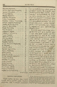 Շիրակայ գիւղօրայք