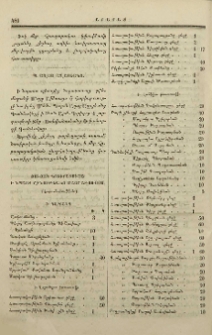Ցուցակ նուիրատուաց ի նպաստ շինութեանց Մայր Աթոռոյս