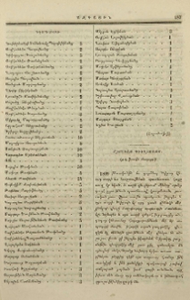 Շիրակայ գիւղօրայք