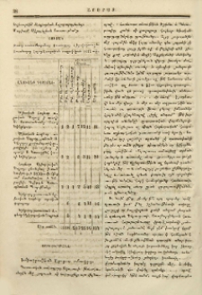 յԱգքիրմանէ