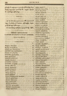 Ցուցակ նուիրատուաց ի նպաստ շինութեանց Մայր Աթոռոյս