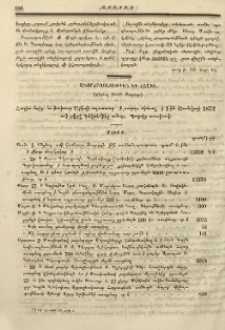 Շնորհակալութիւն եւ հաշիւ