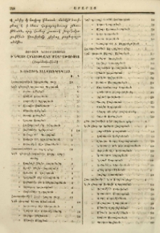 Ցուցակ նուիրատուաց ի նպաստ շինութեանց Մայր Աթոռոյս