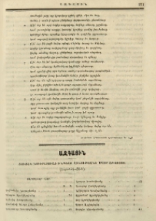 Ցուցակ նուիրատուաց ի նպաստ շինութեանց Մայր Աթոռոյս