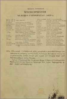 Անուանք գործակալաց Արարատ ամսագրոյ եւ տեղիք բնակութեանց նոցին