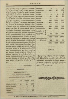 Կարեւոր