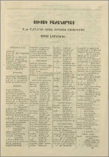 Ցուցակ բաժանորդաց ը-րդ շրջանի (1875) Արարատ ամսագրոյ Սրբոյ Էջմիածնի