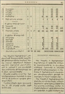 Առաջնորդական փոփոխութիւնք։-Փոխանորդական փոփոխութիւնք։-Խաչատուր Պահճասարայցեանց