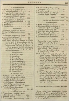 Հանգիստ Մինաս քահանայի Ղփչաղու