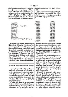 Մուկն և գաղթականութիւն մկանց