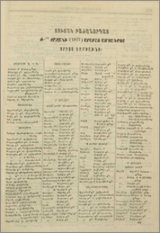 Ցուցակ բաժանորդաց Ժ-րդ շրջանի (1877) Արարատ ամսագրոյ սրբոյ Էջմիածնի