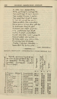 Հայկական Առաքելական (Լուսաւորչական) եկեղեցի Ռուսիայի մէջ