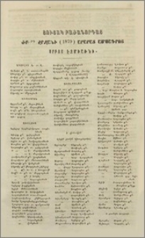 Ցուցակ բաժանորդաց ԺԲ-րդ շրջանի (1879) Արարատ ամսագրոյ Սրբոյն Էջմիածնի