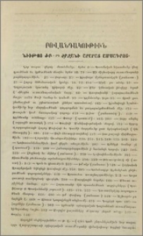 Բովանդակութիւն նիւթոց ԺԲ-րդ շրջանի Արարատ ամսագրոյ