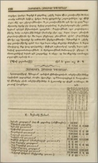 Հայկական հոգեւոր դպրոցներ