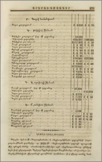 Նամակ Ախալցխայից