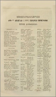 Ցուցակ բաժանորդաց ԺԳ-րդ շրջանի (1880) Արարատ ամսագրոյ Սրբոյ Էջմիածնի