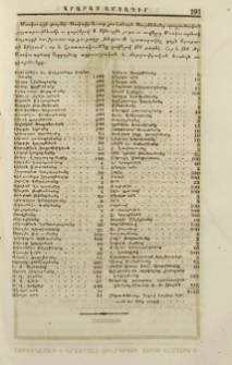 Մոսկուաբնակ հայազգի նուիրատուաց ցուցակը
