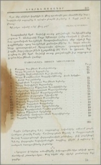 Անուանական ցուցակ նուիրատուաց