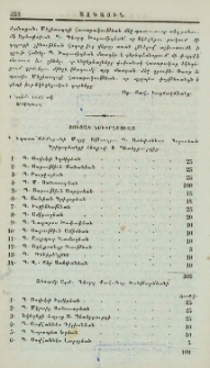 Ցուցակ նուիրատուաց