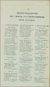Ցուցակ բաժանորդաց ԺԶ-րդ շրջանի (1883) Արարատ ամսագրոյ սրբոյ Էջմիածնի