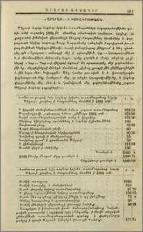 «Արարատ»-ի խմբագրութեան