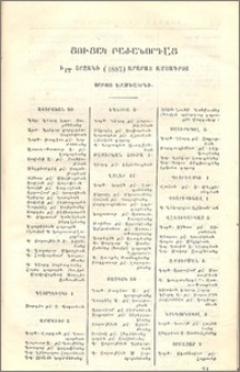 Ցուցակ բաժանորդաց Ի րդ շրջանի (1887) Արարատ ամսագրոյ սրբոյ Էջմիածնի