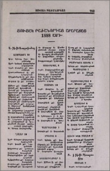 Ցուցակ բաժանորդաց Արարատայ 1888 ամի