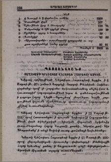 Քաղուածք կոնդակաց Վեհափառ Հայրապետի ազգիս