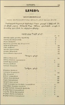 Նուիրատուութիւնք