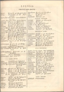 Արարատի գործակալների ցուցակը