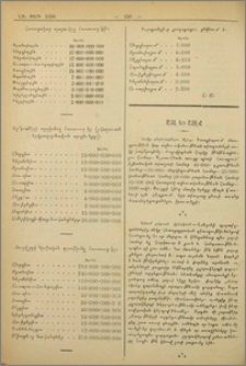 Այլ եւ այլք