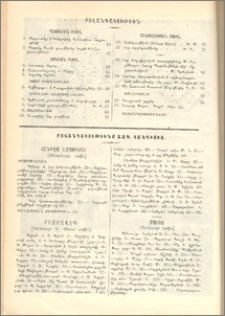 Բովանդակութիւնք ազգ. հանդիսից