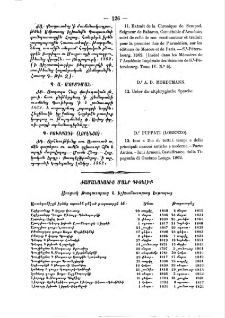 Ցուցակ թագաւորաց և իշխանաւորաց Եւրոպայ
