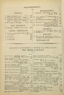 Բովանդակութիւն ապրիլ 1900 թ.