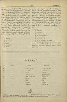 Վրիպակ